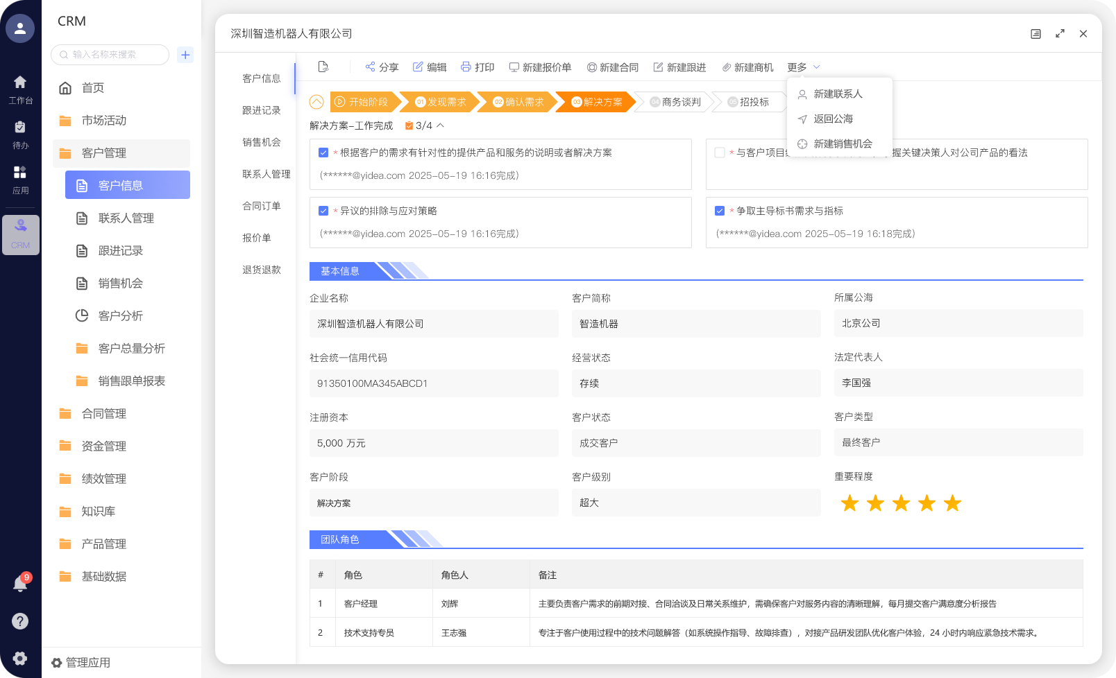 营销自动化