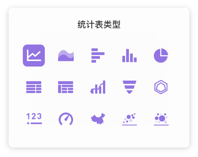 营销分析