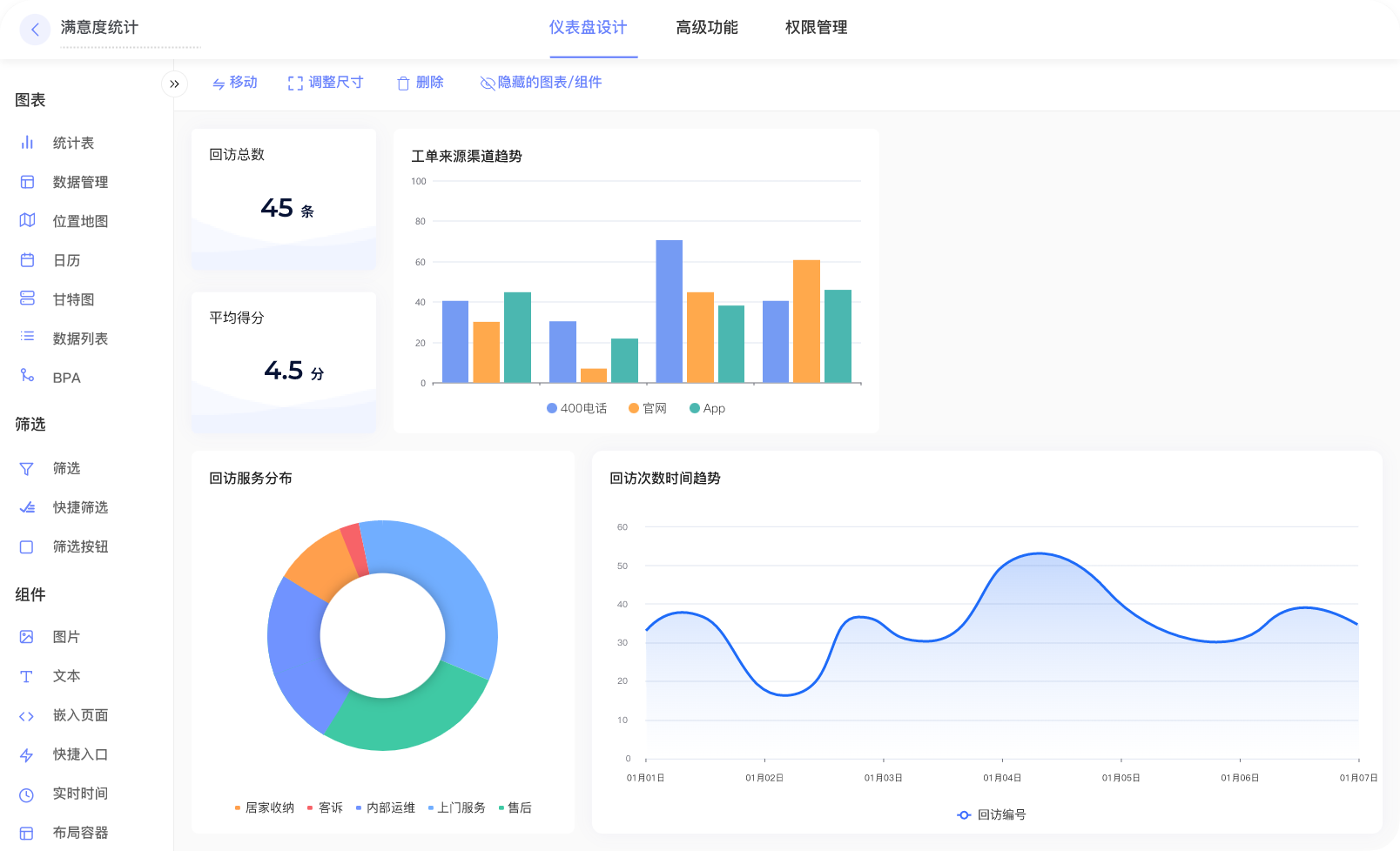 智能派单